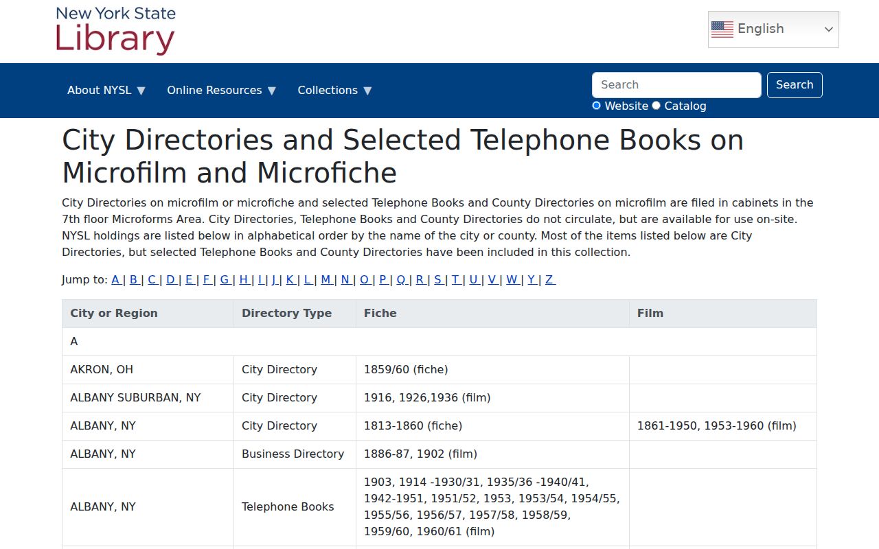 Saratoga County city directory holdings at the New York State Library